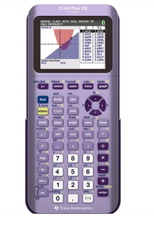 TI CALCULATOR 84 PLUS